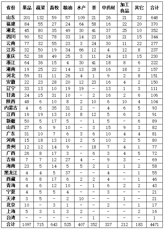 微信图片_20231219113302.png