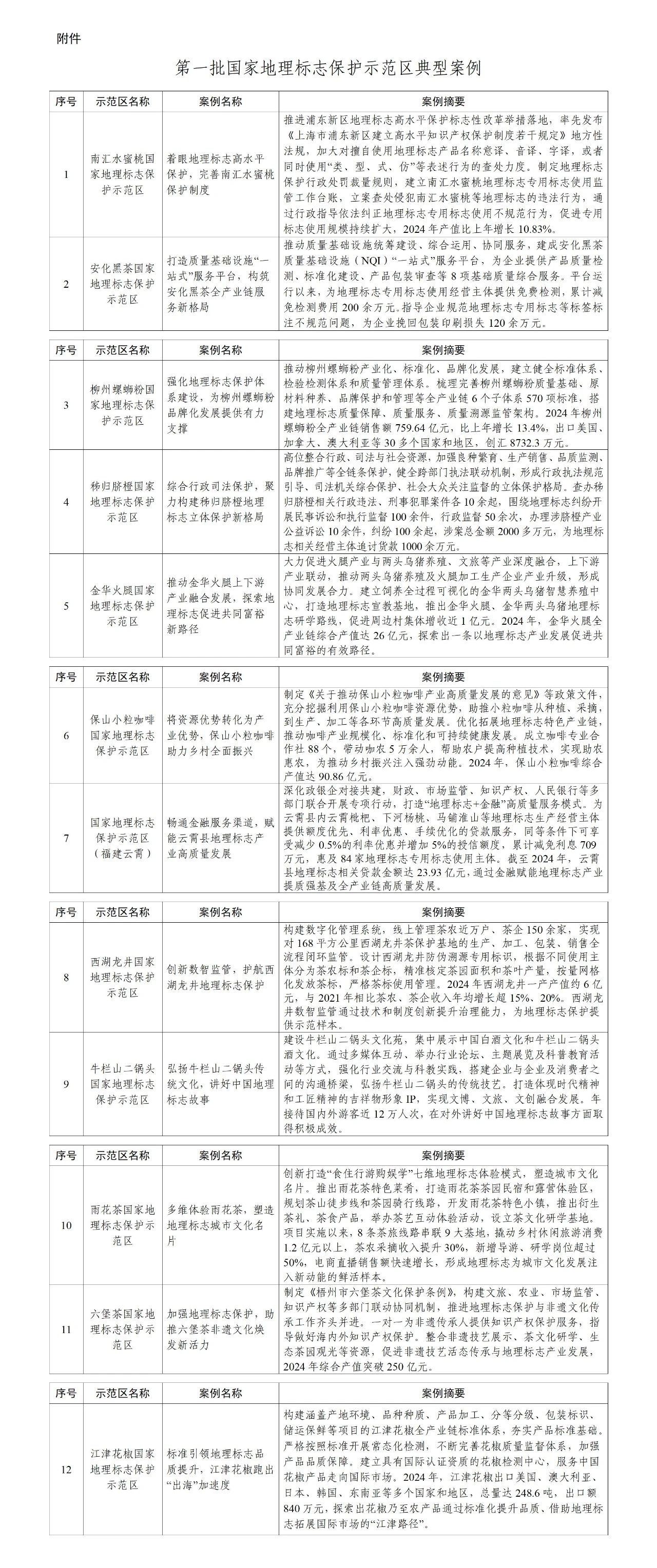 afa481c9ef0bcf13366dad6cec4489b8.jpg