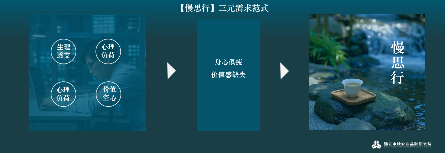 10e19ea5b136cafb1568d7cfe96840e1.png