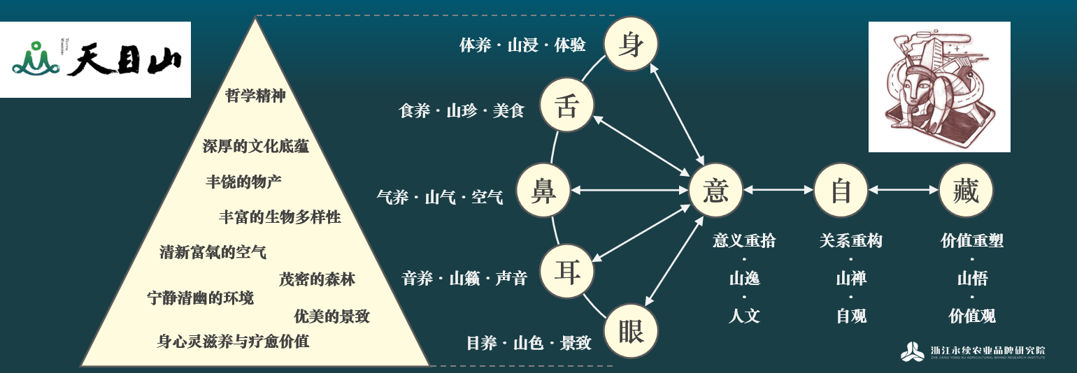 a2ead32e84159bf35c3ba40f78c955cd.png