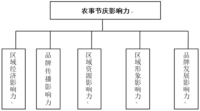 QQ截图20170504105814.png