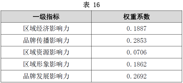 QQ截图20170504144133.png