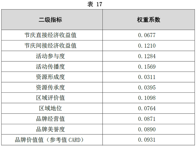 QQ截图20170504144230.png